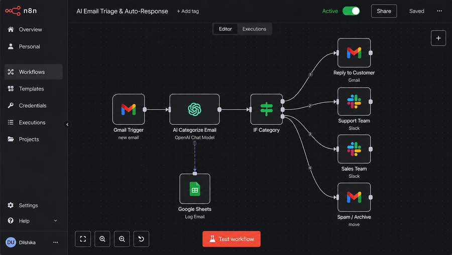 AI email triage and auto-response workflow