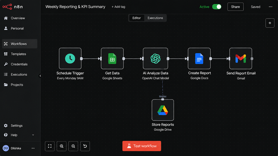Weekly KPI reporting automation workflow